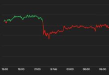 Bitcoin Drops Below $22K as Kraken Agreement to Close Crypto Staking Operations Spooks Investors