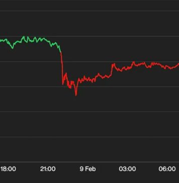 Bitcoin Drops Below $22K as Kraken Agreement to Close Crypto Staking Operations Spooks Investors