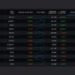 Radix's XRD Token Beats Wider Crypto Market With 176% Surge in a Month