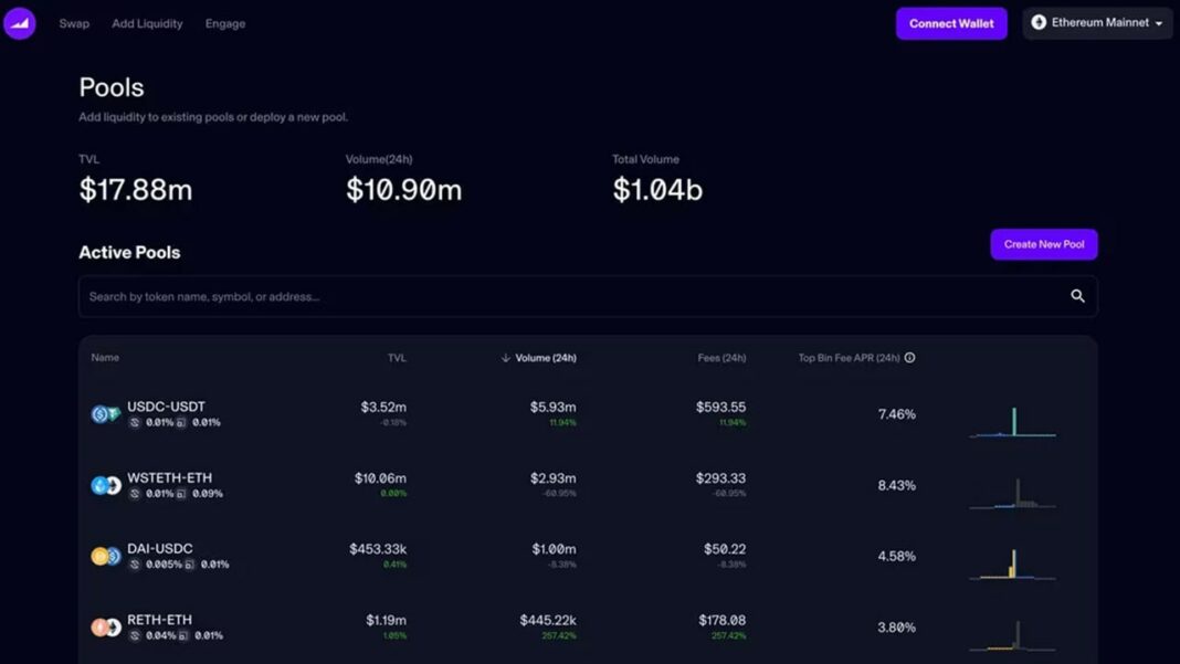 Decentralized Exchange Maverick Rolls Out Liquidity Incentives for Price Stability