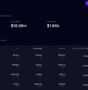 Decentralized Exchange Maverick Rolls Out Liquidity Incentives for Price Stability